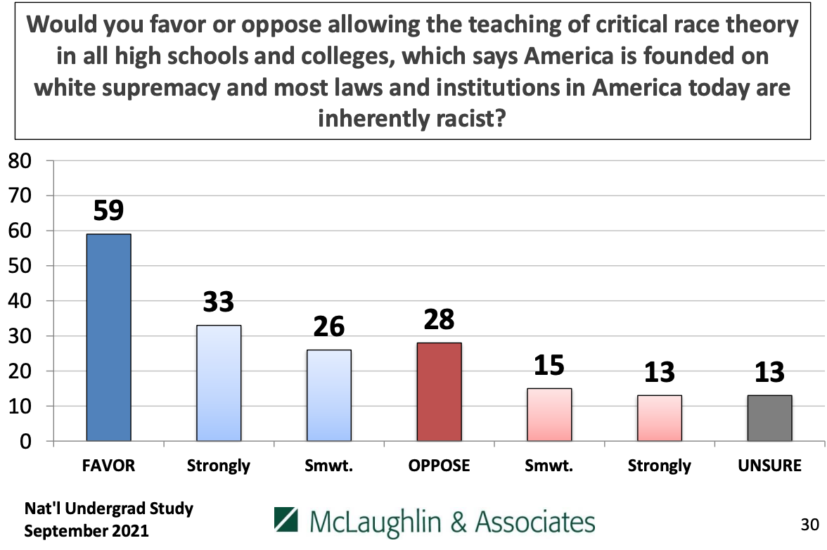 Screen Shot 2021-10-19 at 11.10.48 AM.png